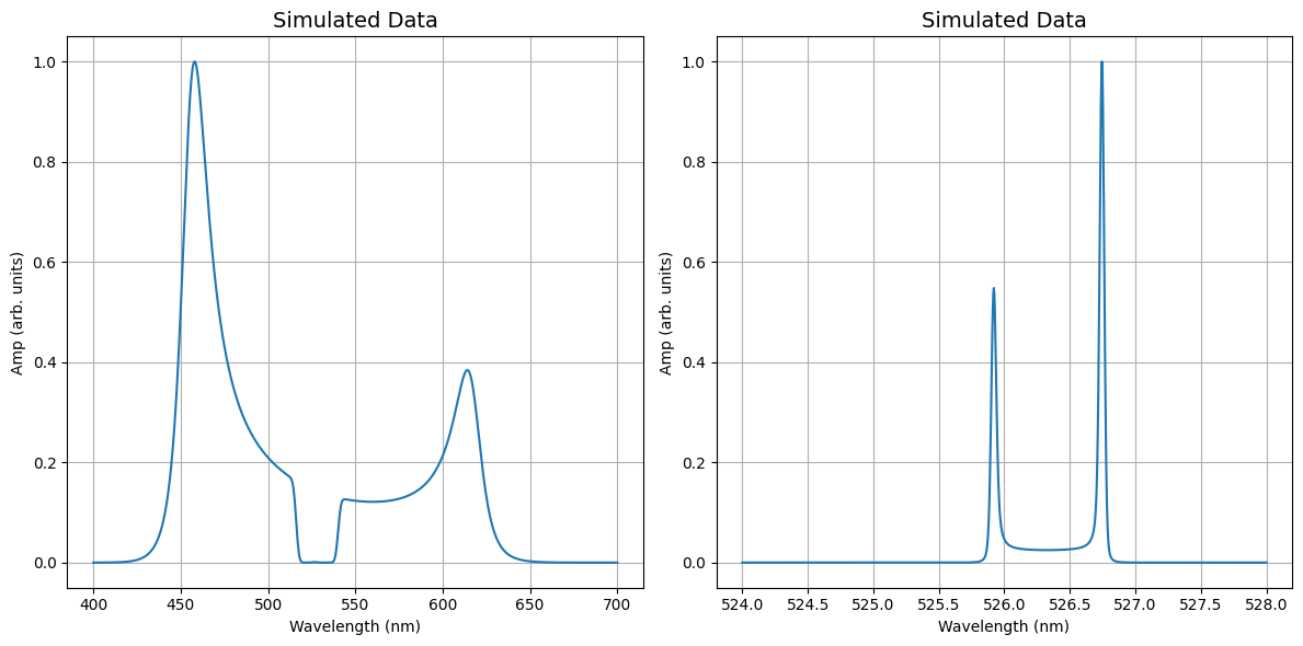 _images/simulated_data.png
