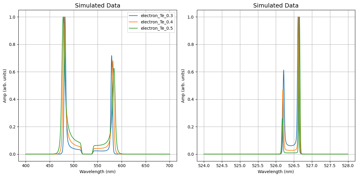_images/simulated_data_series.png